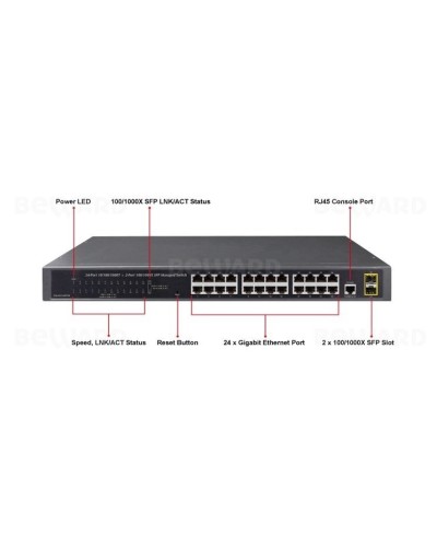 GS-4210-24T2S. Коммутатор 24-портовый. Beward в Бийске