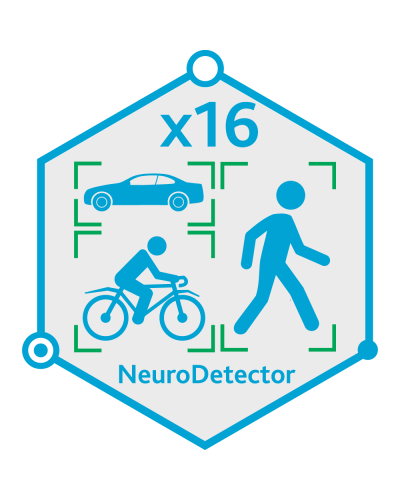 TRASSIR Neuro Detector-16. Программное обеспечение для IP-систем видеонаблюдения. Trassir в Бийске