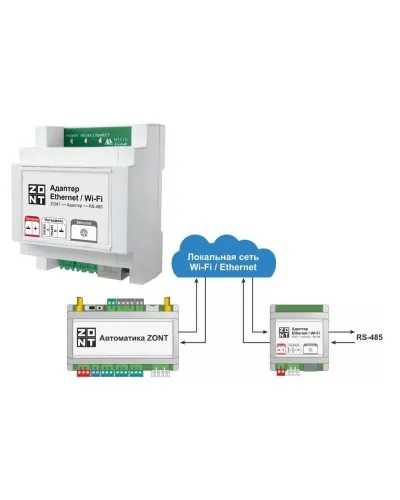 Адаптер Ethernet/Wi-Fi. Адаптер. MicroLine в Бийске