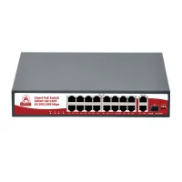SR-PS1621GBL. Коммутатор с питанием по PoE. SarmatT
