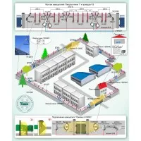 ОПС-015: Охрана периметра на базе проводноволновых извещателей серии «Импульс-мини 1» и радиоволновых извещателей серии «Призма-3»